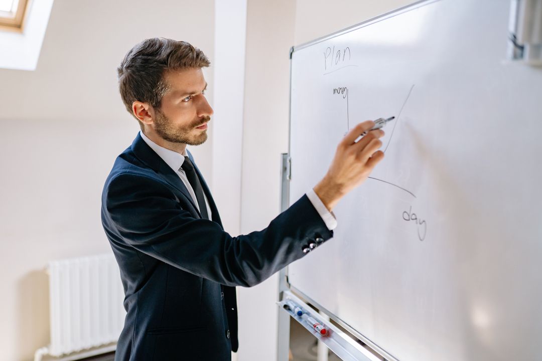 ホワイトボードを使った事業計画の検討